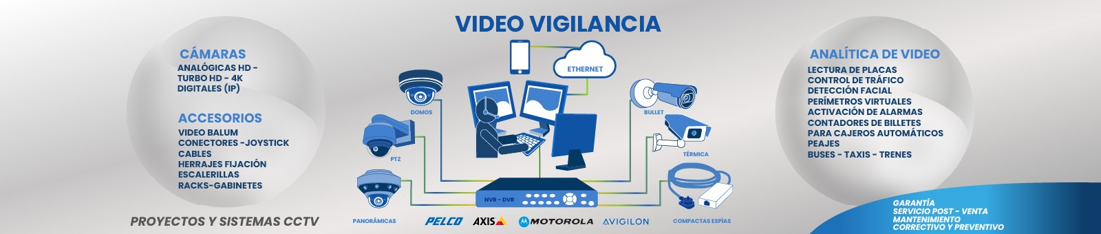 Telser de Venezuela S.A