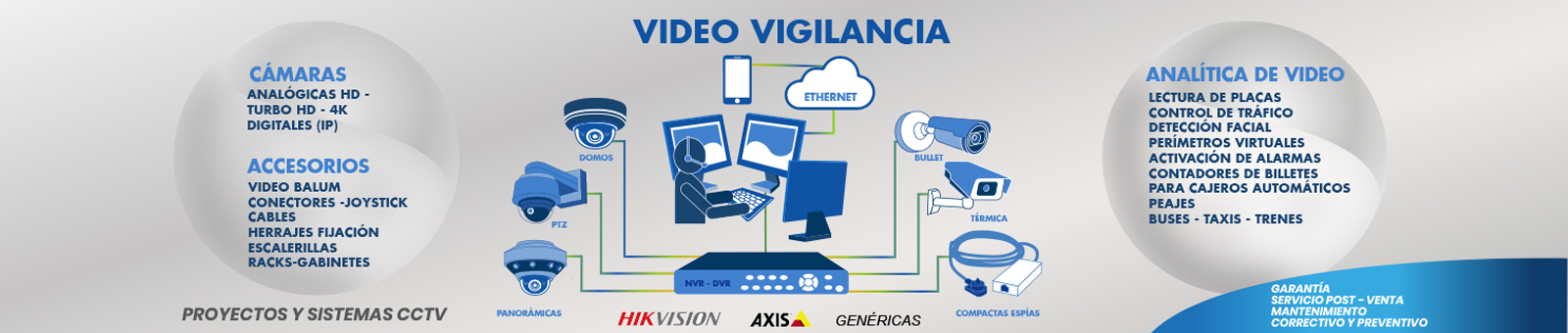 Telser de Venezuela S.A