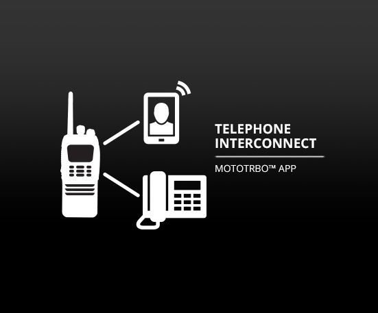 Licencia Motorola Digital Telephone Interconnect HKVN4096 para Base