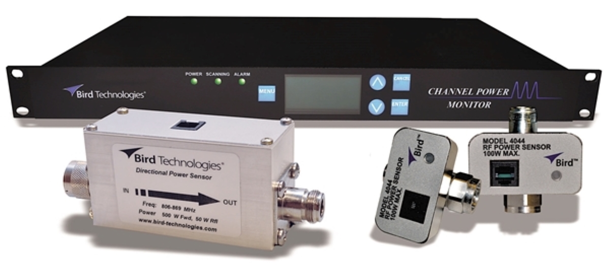 Sistema de monitoreo de potencia del canal SERIE CPM Mod-3141