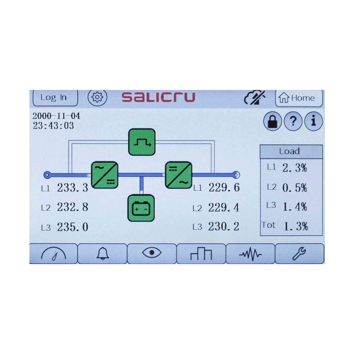 SLC CUBE4 Salicru Sistemas de Alimentación Ininterrumpida con IoT de 7.5 a 80 kVA